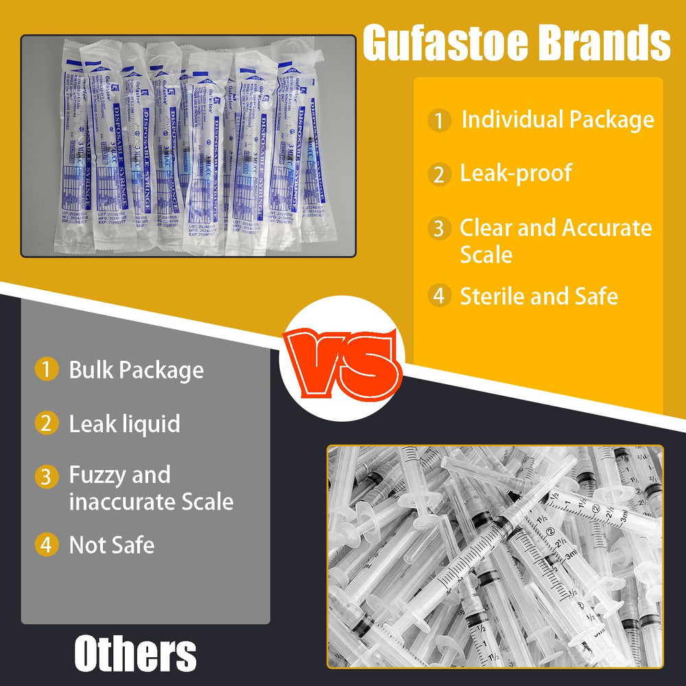 100Pack 3ml/cc with 23 G 1” Safety Individually Wrapped