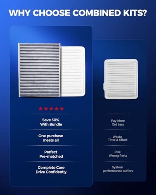 Engine & Cabin Air Filter Kit, Replacement for Cadillac DTS 2006-2011,