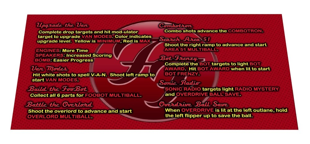 Stern Foo Fighters Custom Apron Instruction Card v3