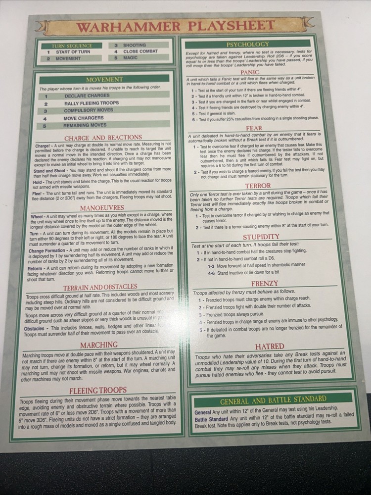Warhammer Fantasy Battles Playsheet 1996
