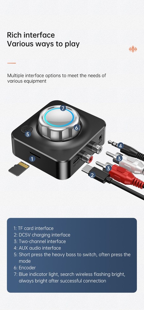 2-in-1 Wireless Bluetooth V5 Aux Audio Receiver Transmitter TF Card Reader G