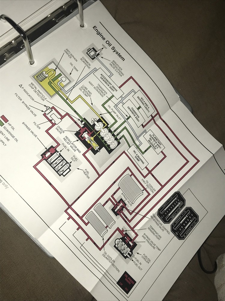 Simuflite - Citation III and VI Cockpit Reference Handbook - CRH - Flight Book
