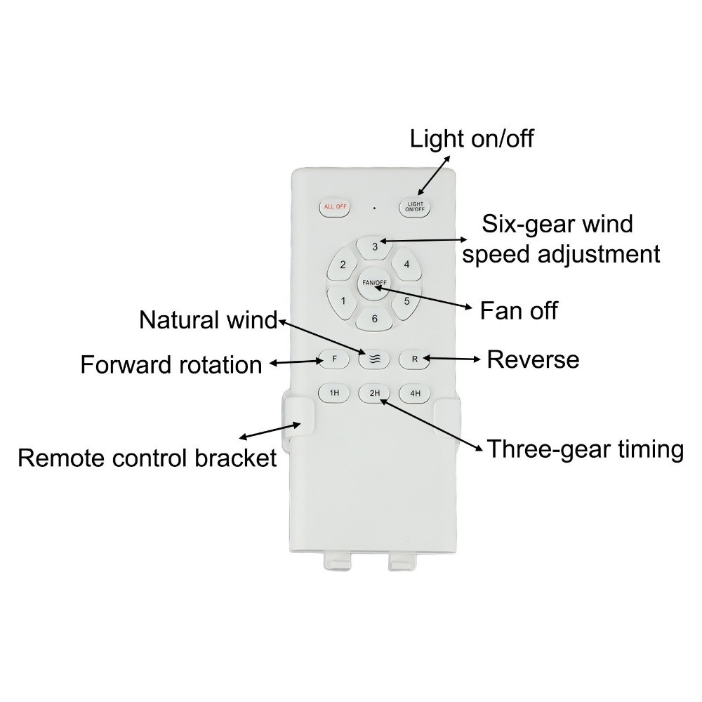 With 6 Speed Options And Easy-Installation- Ceiling Fan Remote Receiver