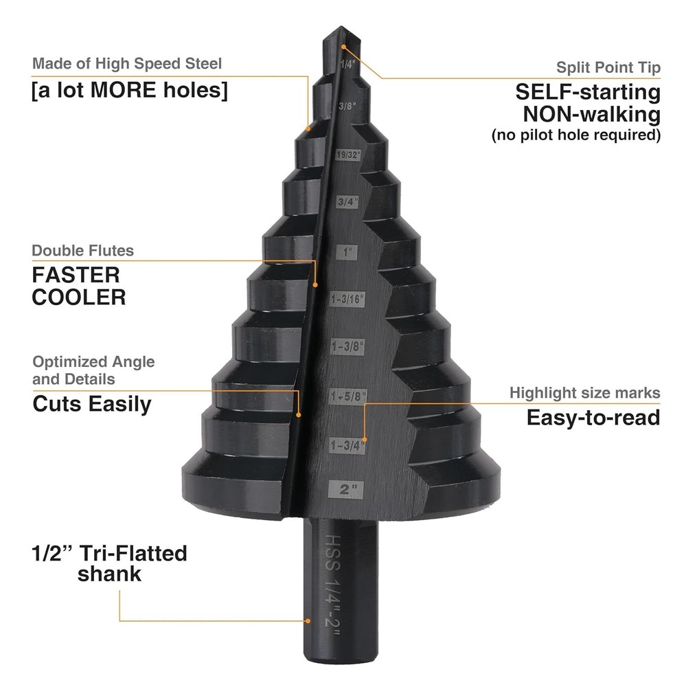 2 Inch High Speed Steel Step Drill bits Doubles Flutes Large Step Bits for Ho...