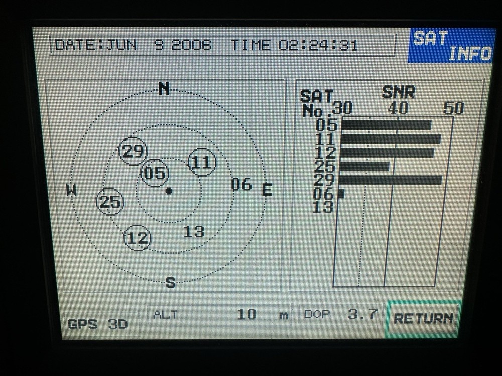 Furuno GP-1850D GPS Chartplotter Display (TESTED)