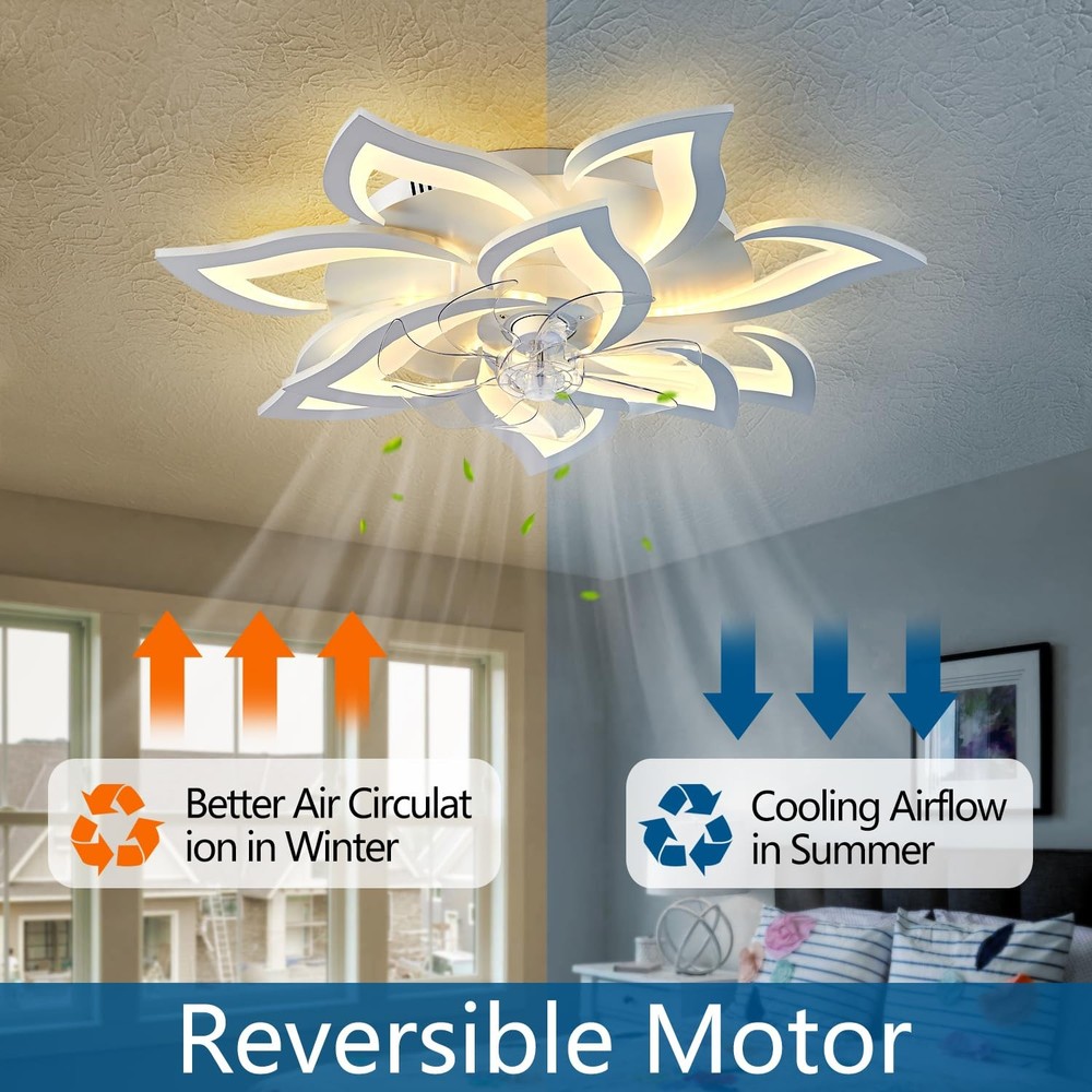Dalouguan 32" White Ceiling Fan with Light Remote Samll, 32"-Reversible-White