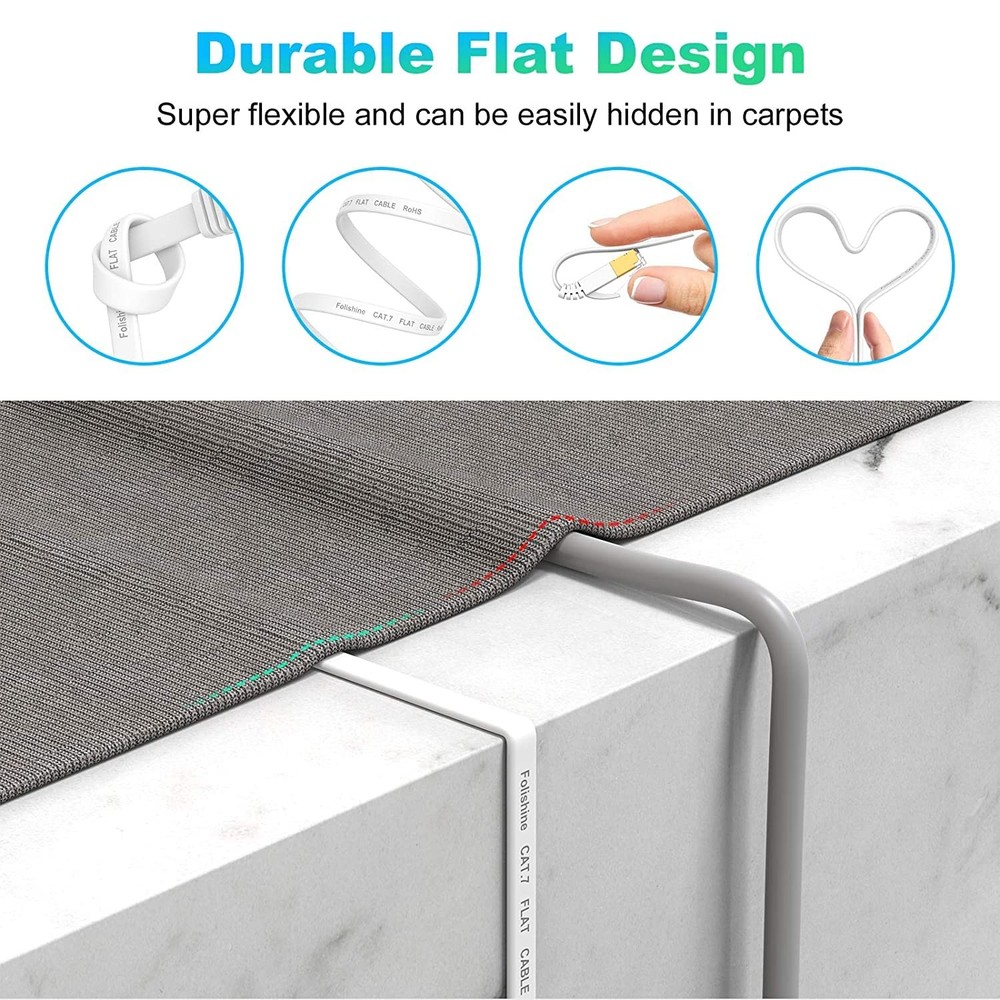 Ethernet Cable 15 ft, Cat7 High Speed Cable, Flat LAN Patch Cords 5M