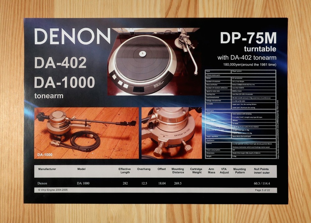 Denon DP-75M & DA-402/1000 Custom Designed Tonearm Stylus Alignment Protractor