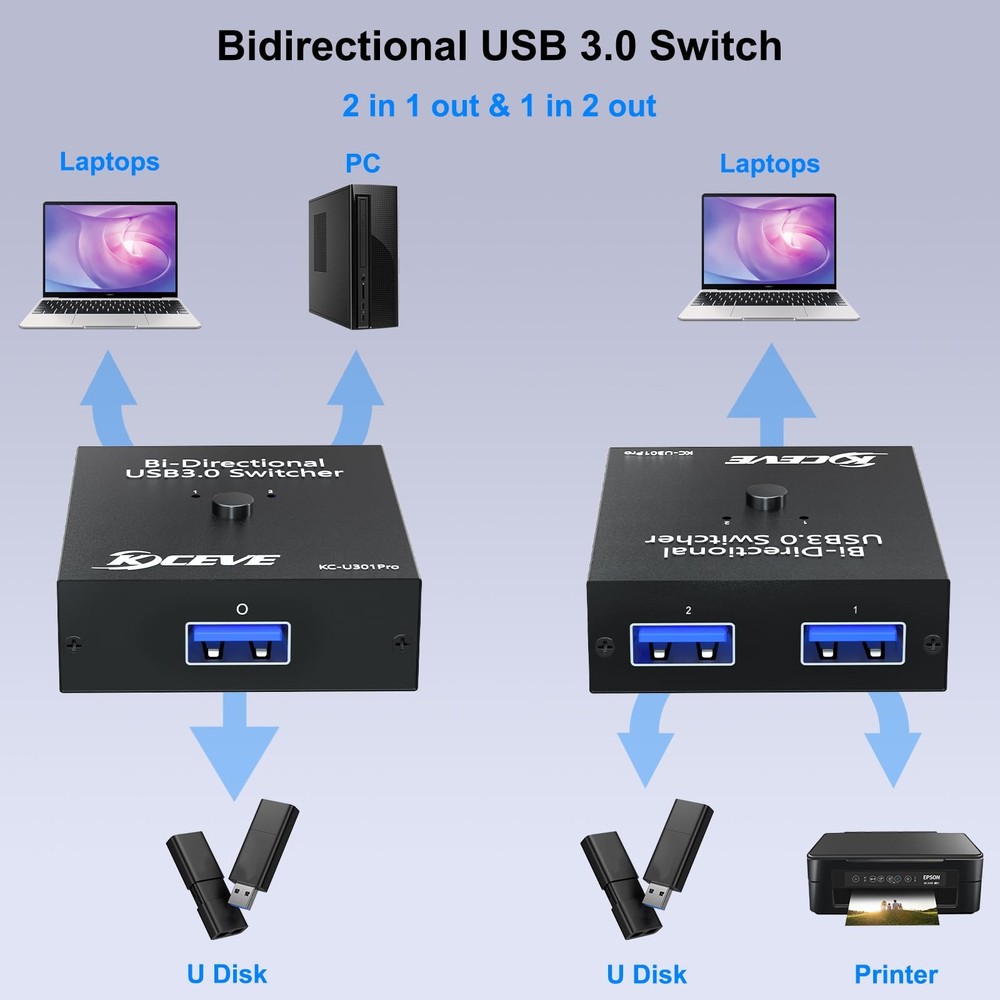 USB 3.0 Switch Selector, Bi-Directional USB Switch 2 in 1 Out / 1 in 2 Out, U...