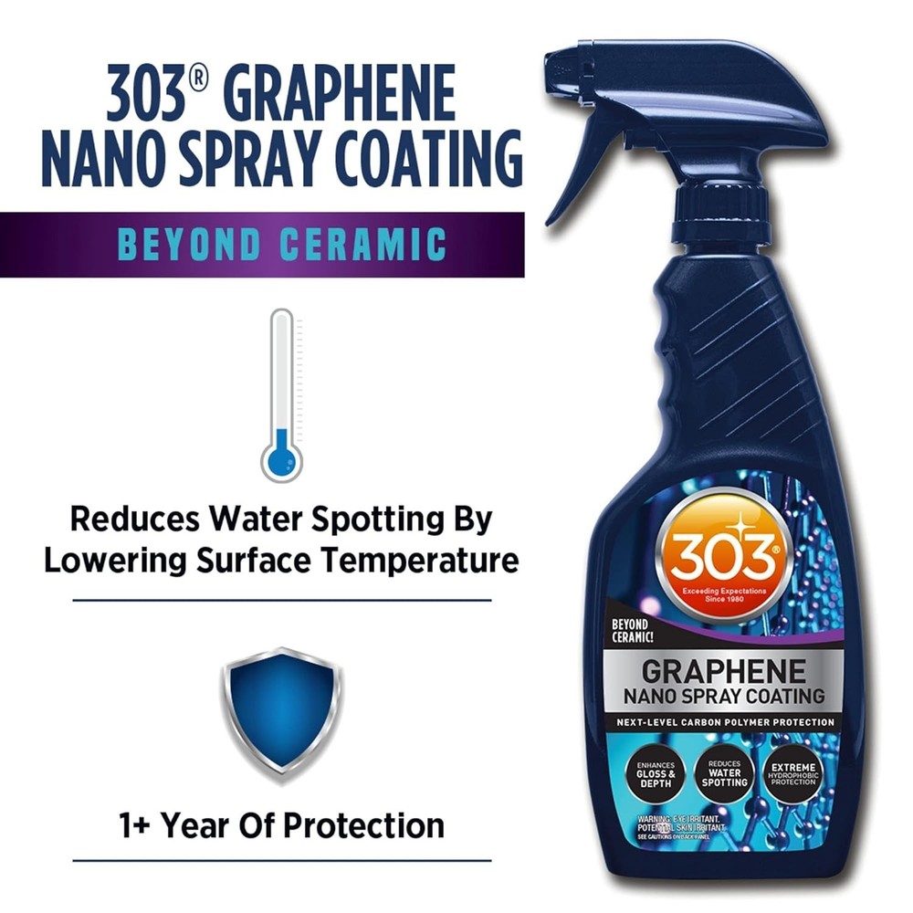 Enhanced Gloss Finish & Water Repellent