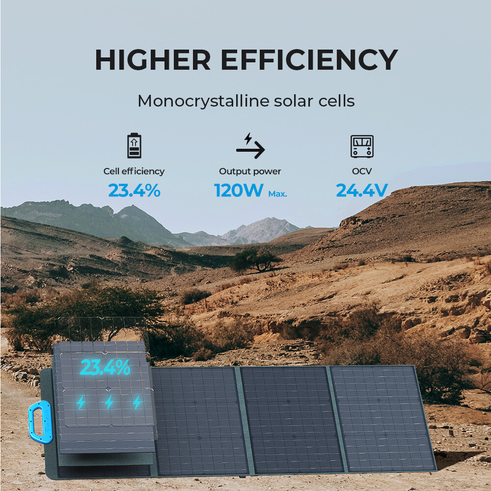 BLUETTI SP100L 100W Portable Solar Panel Kit MPPT Charge Controller OCV 24.6V