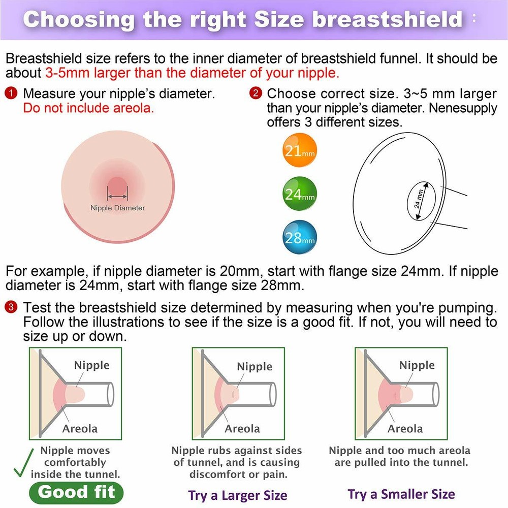 Nenesupply Compatible Breastshield Flange for Lansinoh Breastpump
