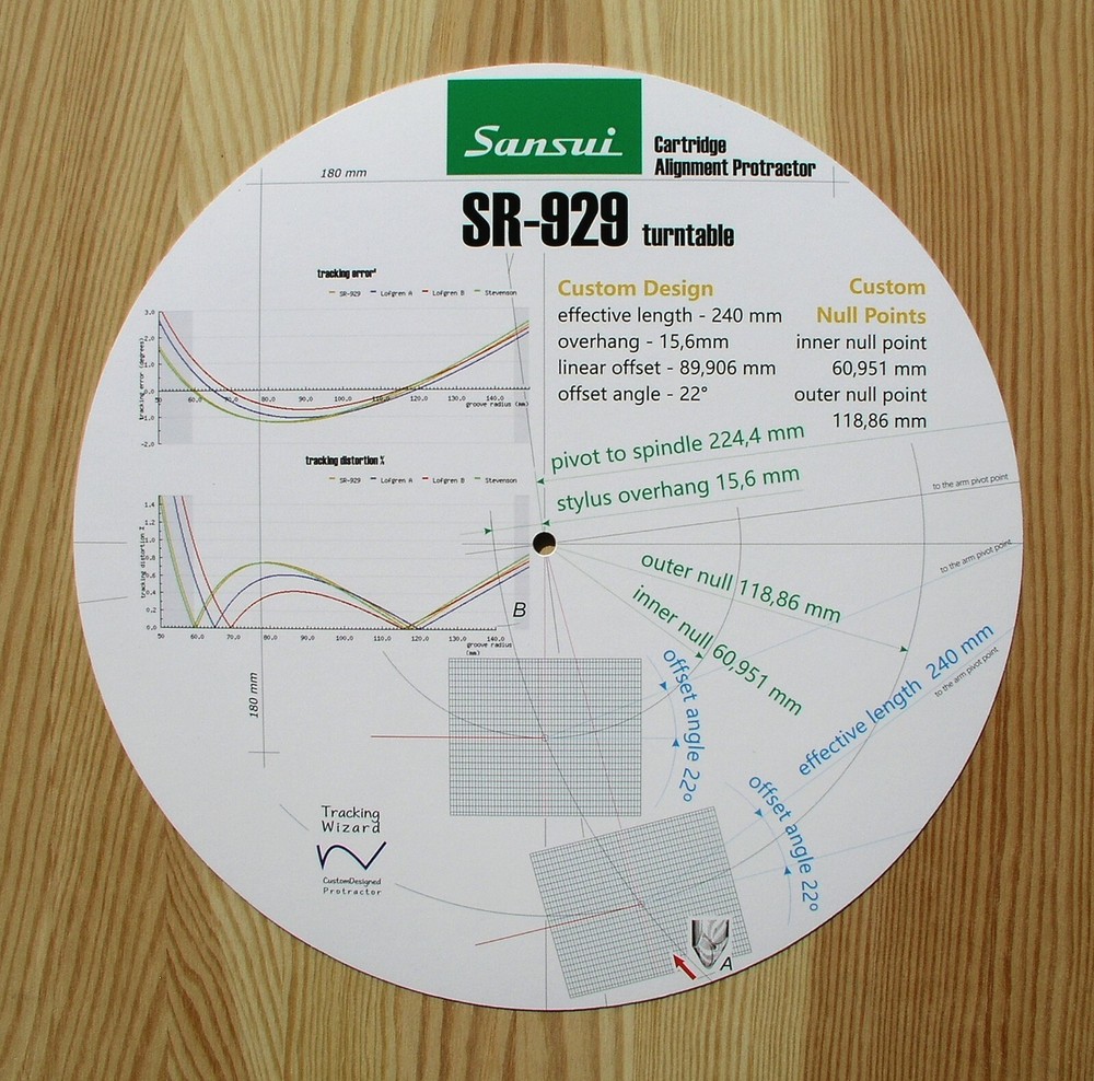 Sansui SR-929 Custom Designed Tonearm Cartridge Stylus Alignment Protractor