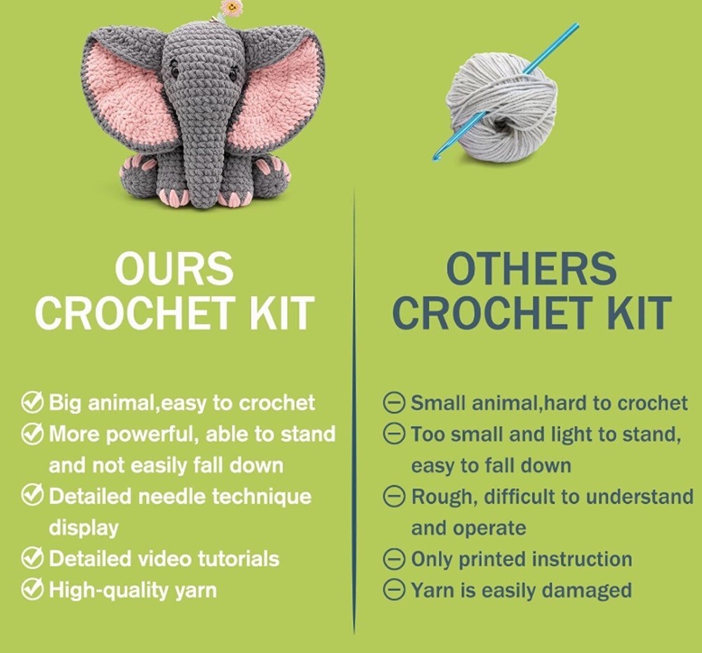 13″ Elephant Amigurumi Crochet Kit – Beginner Yarn Set with Video Tutorials