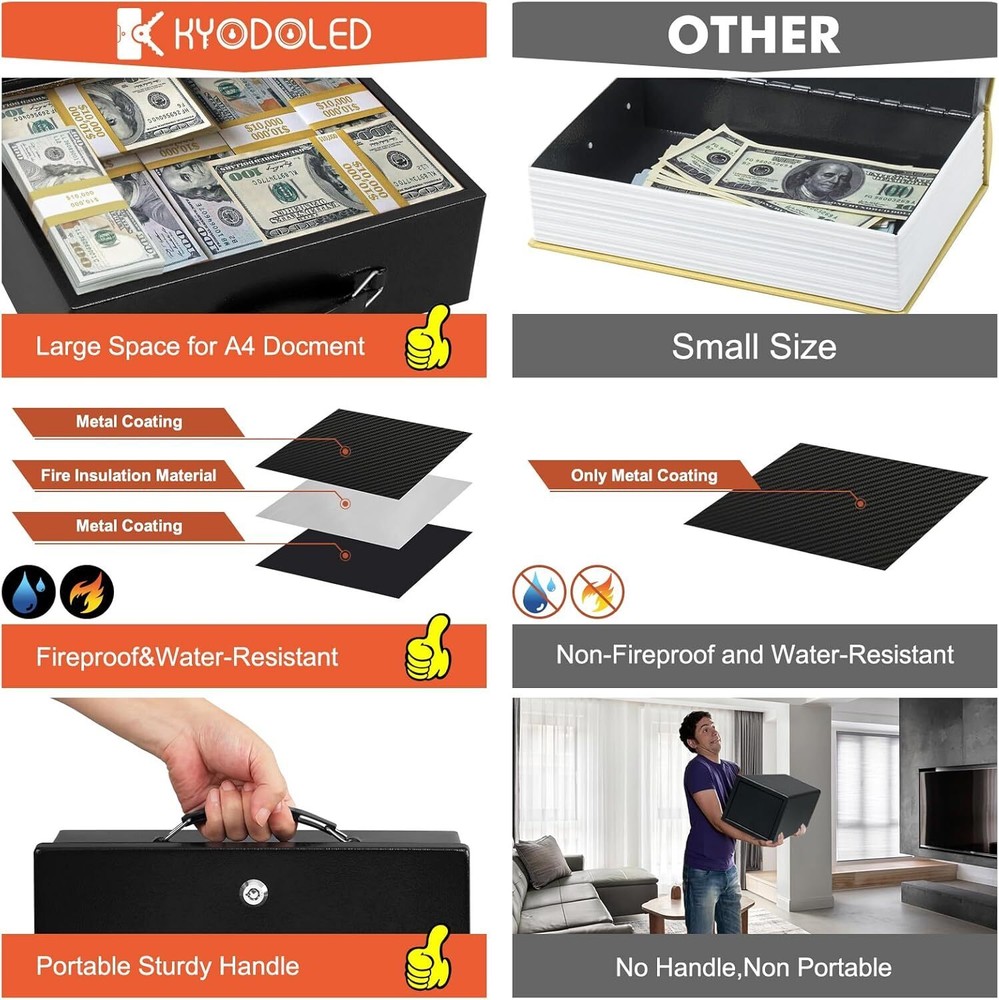 Fireproof Document Box w/ Key Lock Safe Storage Box for Valuables Security Chest