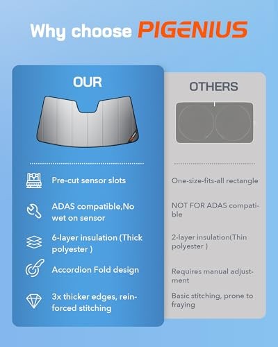 Windshield Sun Shade,Thicken Front Windshield Sunshade for Kia Rio 2013-2017