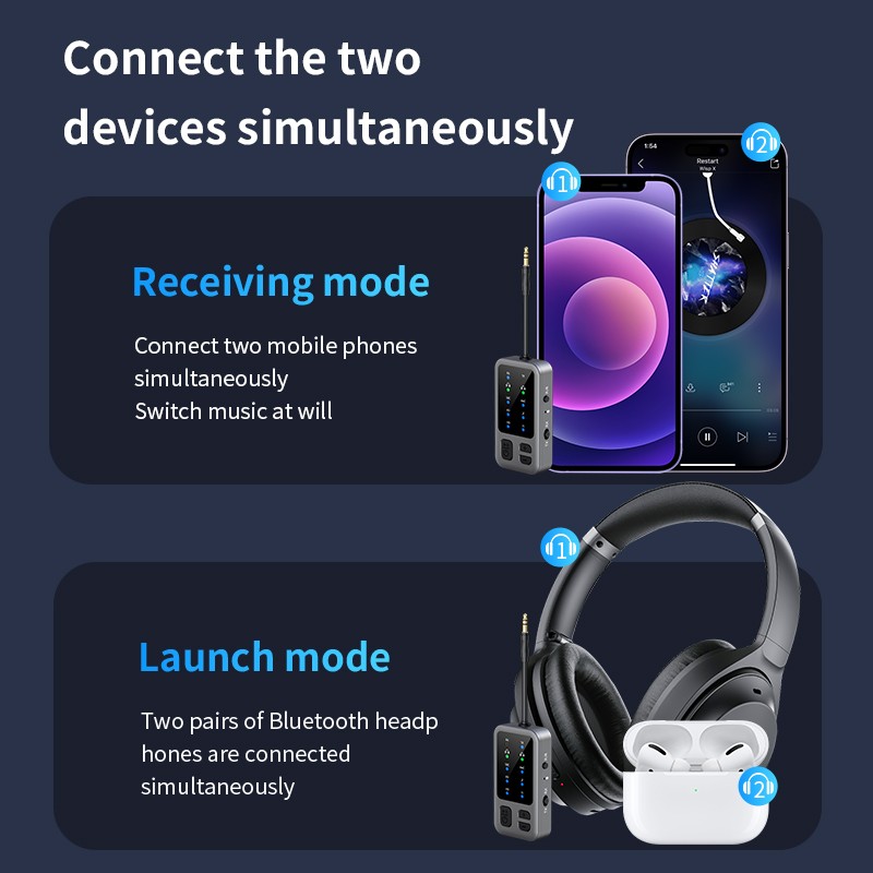 APTX Bluetooth 5.4 Audio Receiver Transmitter 3.5mm Aux Wireless Music Adapter