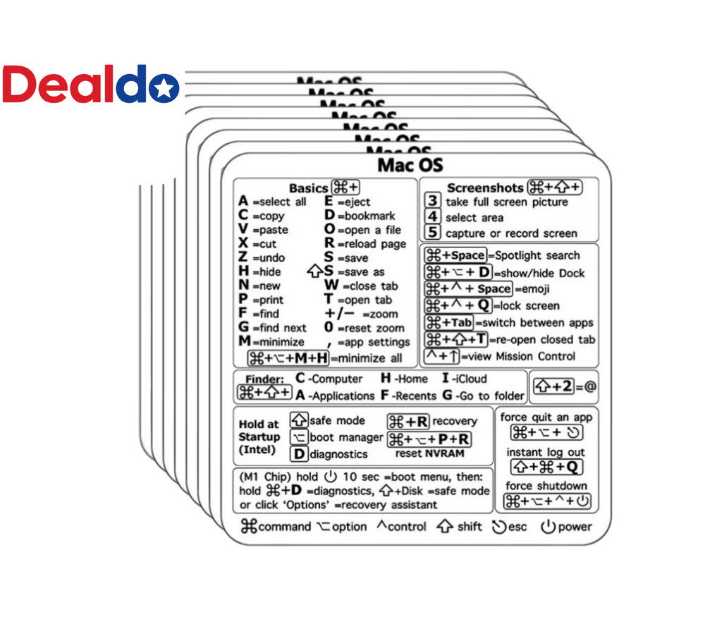 Mac OS Keyboard Shortcuts Sticker MacBook Laptop Cheat Sheet White