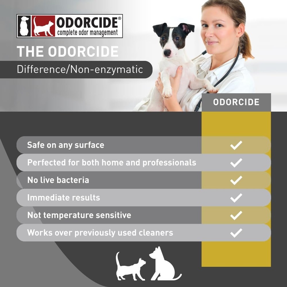 Fast-Acting Pet Odor Neutralizer - Safe for Pets & Children