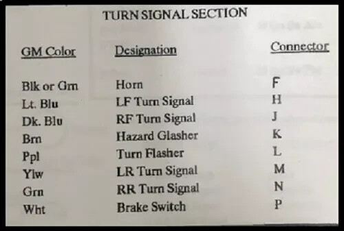 32" Chrome Steel Tilt Column Shift Steering Column With Shift Indicator DISPLAY