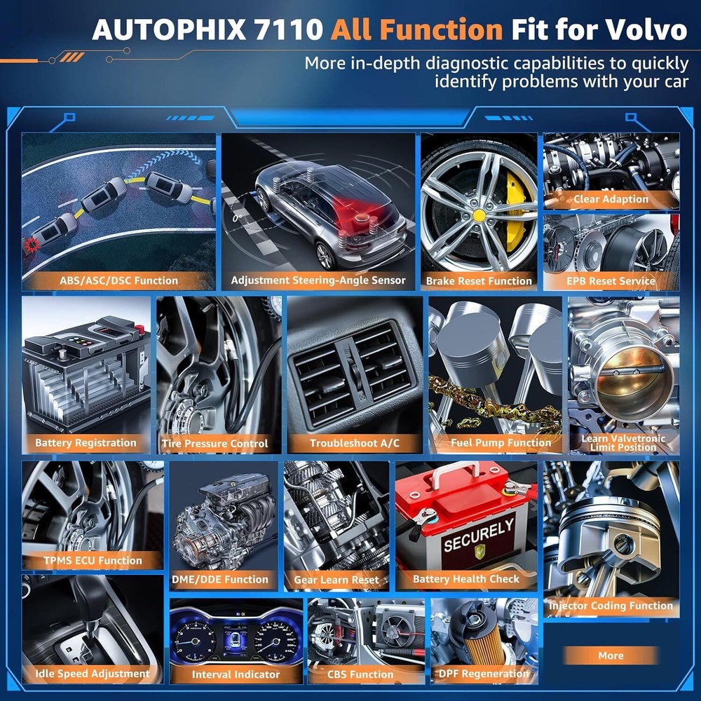 AUTOPHIX 7110 Full Systems Diagnostic Scan Tool Fit for Volvo Car Code Reader