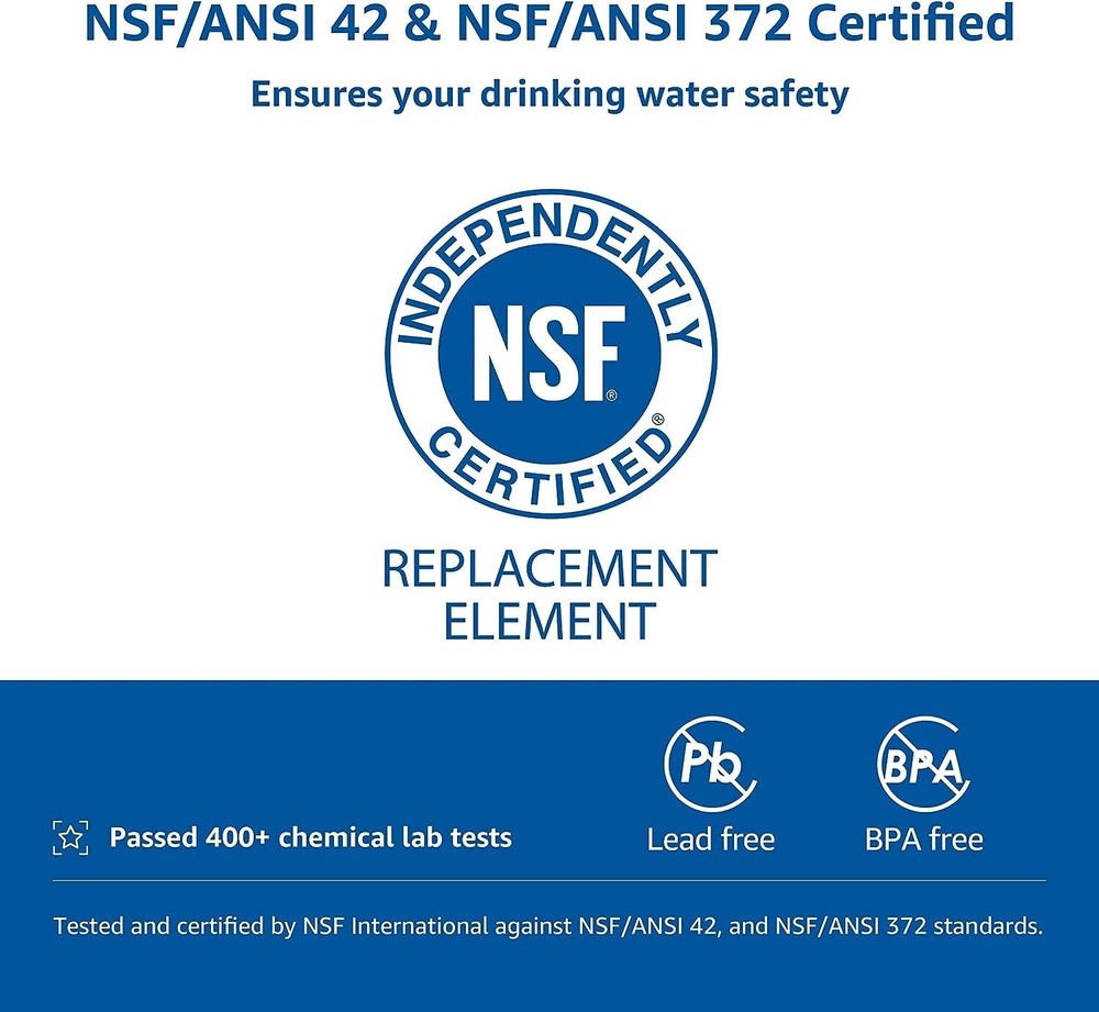 FilterLogic Pitcher Water Filter, Replacement for Classic 35557, NSF Certified