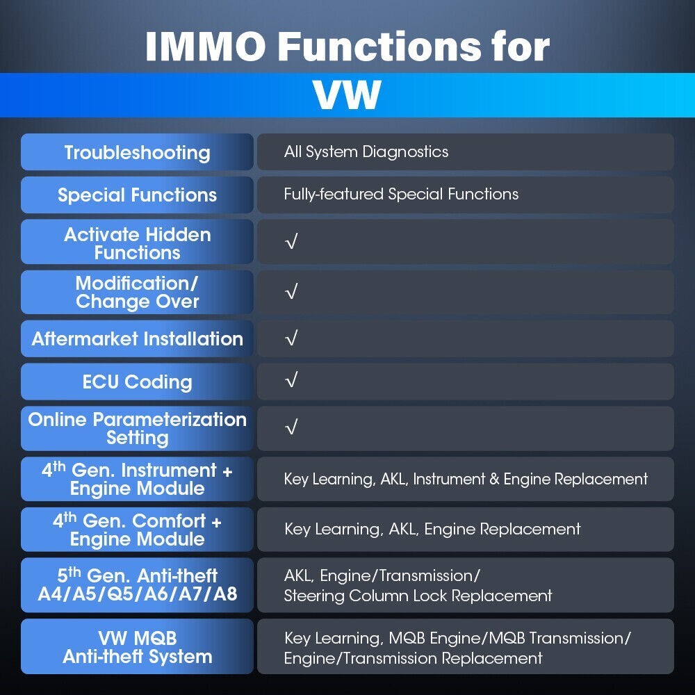 2026 LAUNCH X431 IMMO PLUS Car Key Programming Diagnostic Tool ECU Coding Clone