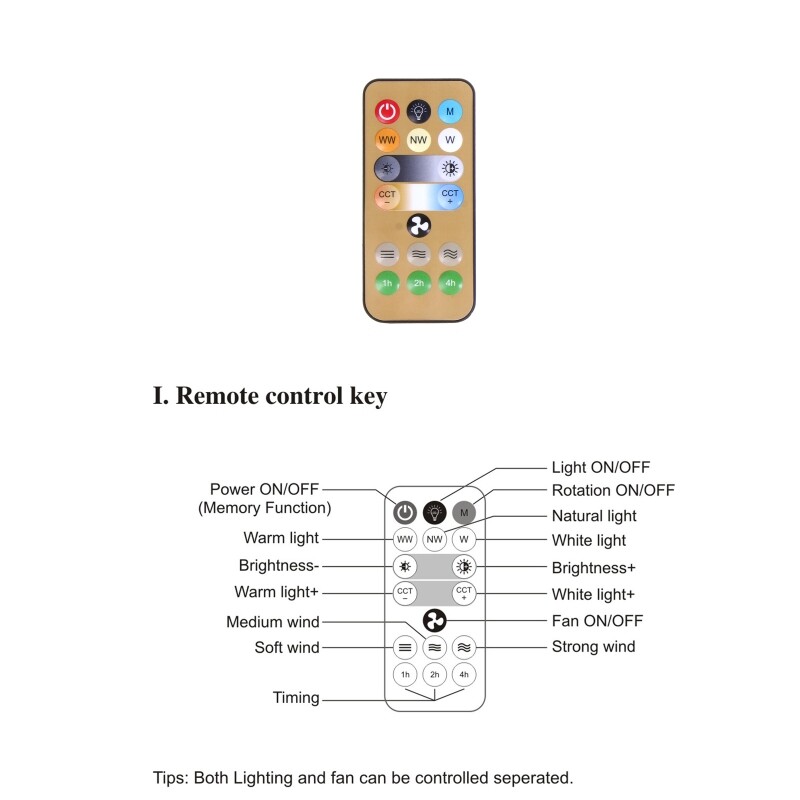 Adjustable Brightness and Fan Speed Timing E27 Fan Light Remote Control