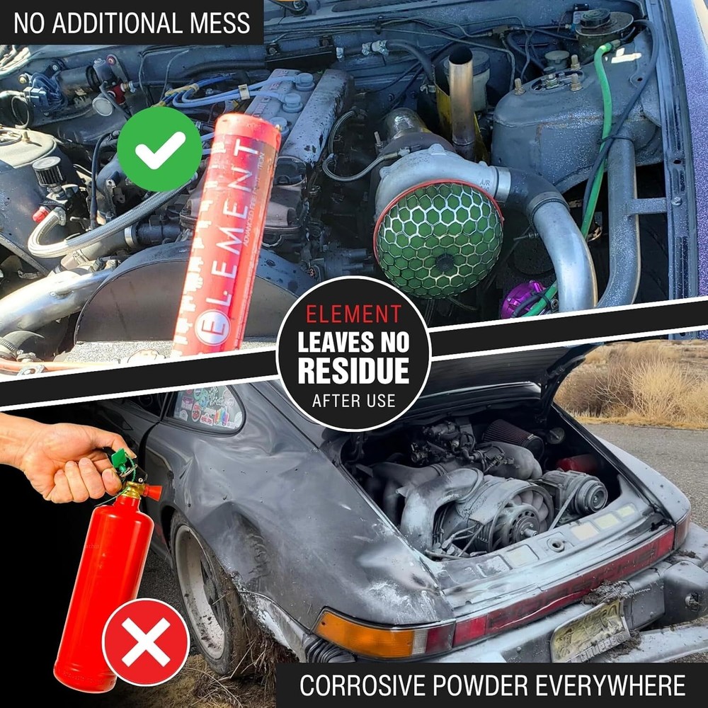 Element - E50 Fire Extinguisher - 40050