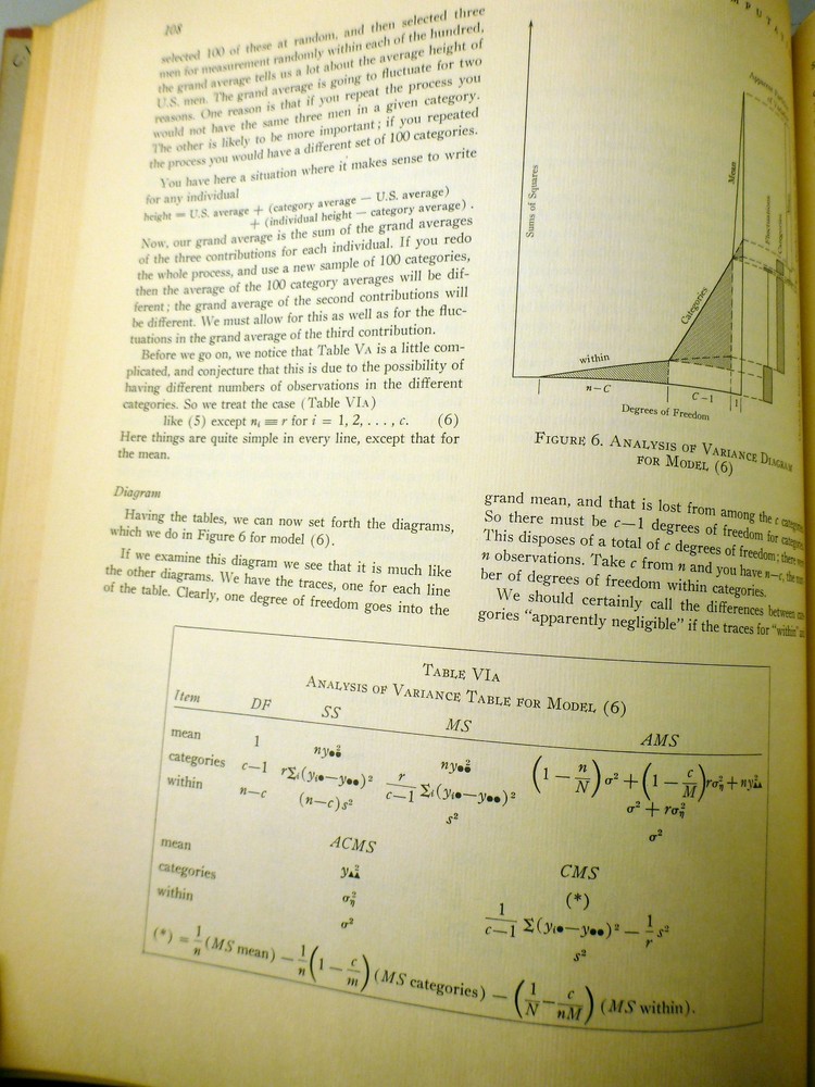 IBM: Computation Seminar, December 1949