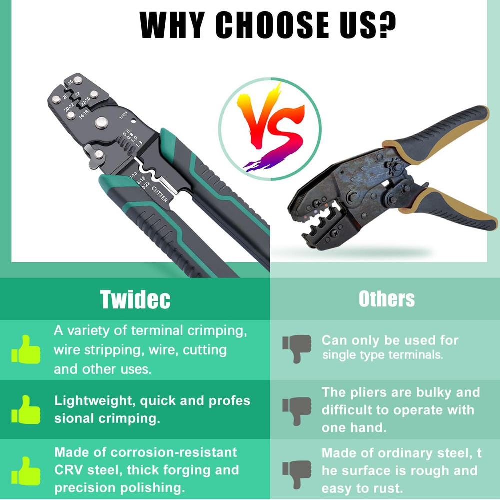 /Wire Crimper Tool with Stripper Cutter,Multifunctional Crimping Pliers Terminal
