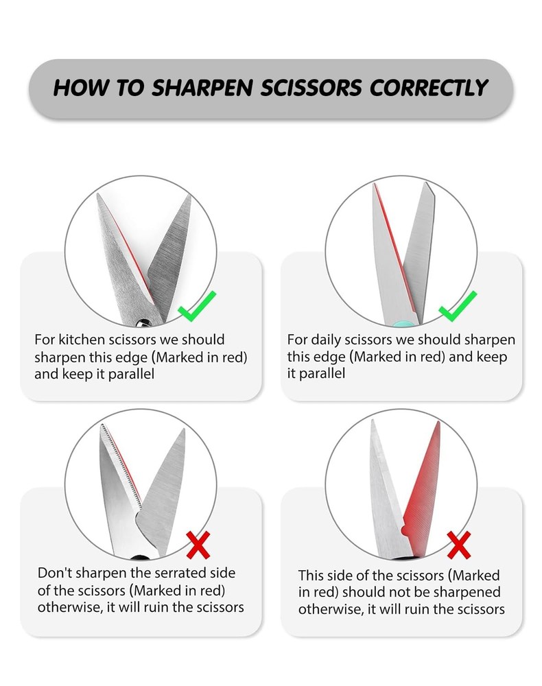 4-In-1 Kitchen Knife Sharpener, Multi-Functional Knife Sharpening Kit, Stylis...