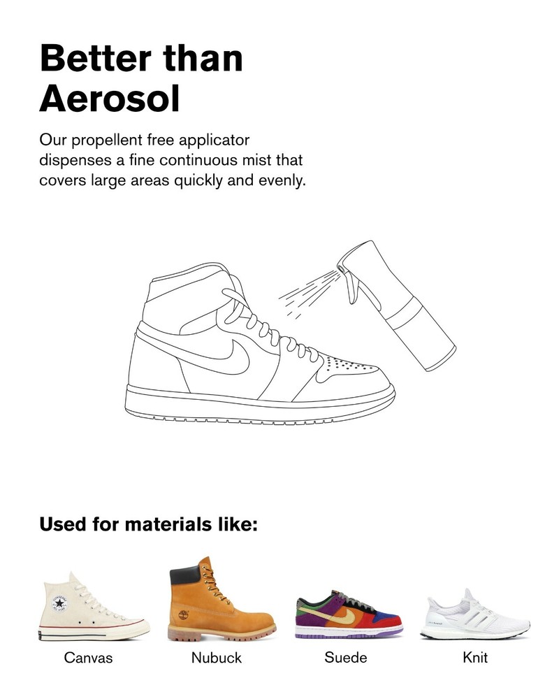 Jason Markk 5.4oz Water-Based Repel Spray Sneaker Protector White Shoe Protector