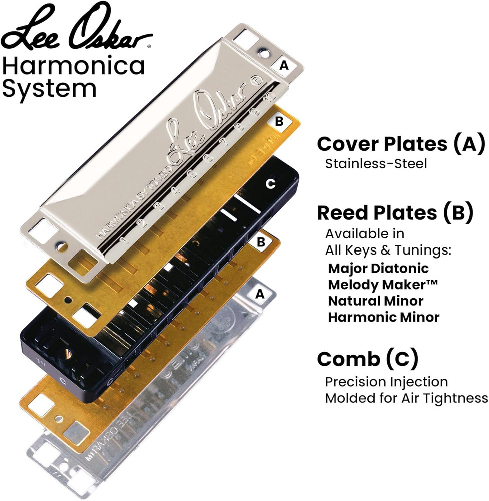 Major Diatonic Harmonica Key of Low C (1910-LOWC)