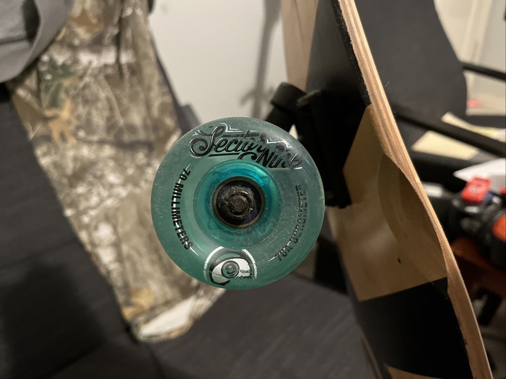 Question Longboard Used