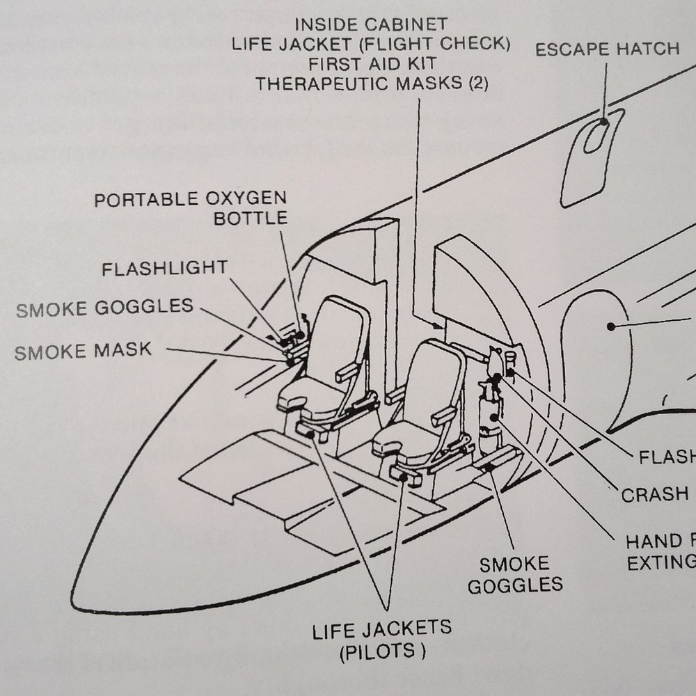 Hawker 800XP Pilot Training Manual
