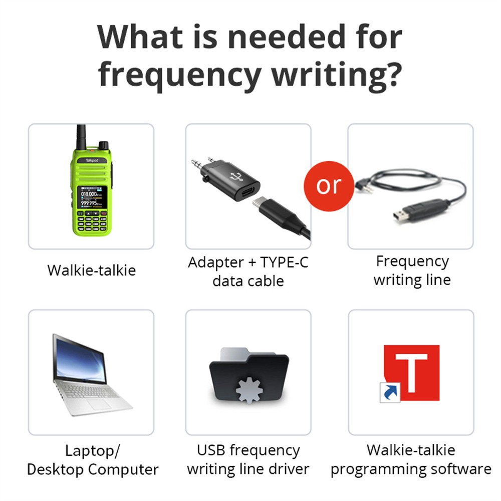 Walkie-Talkie Frequency Programming Cable Adapter For Windows MacOS Linux