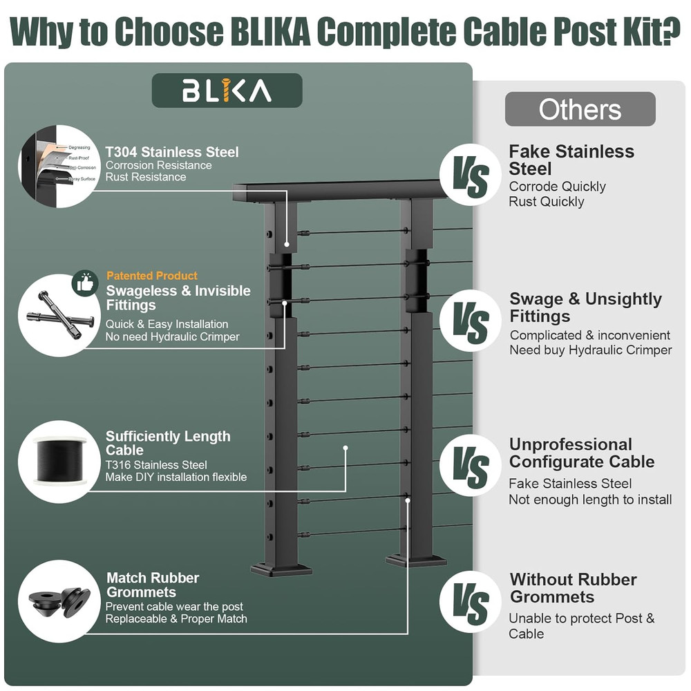 36" Black Stainless Steel Cable Railing Post Kit - Surface Mount System
