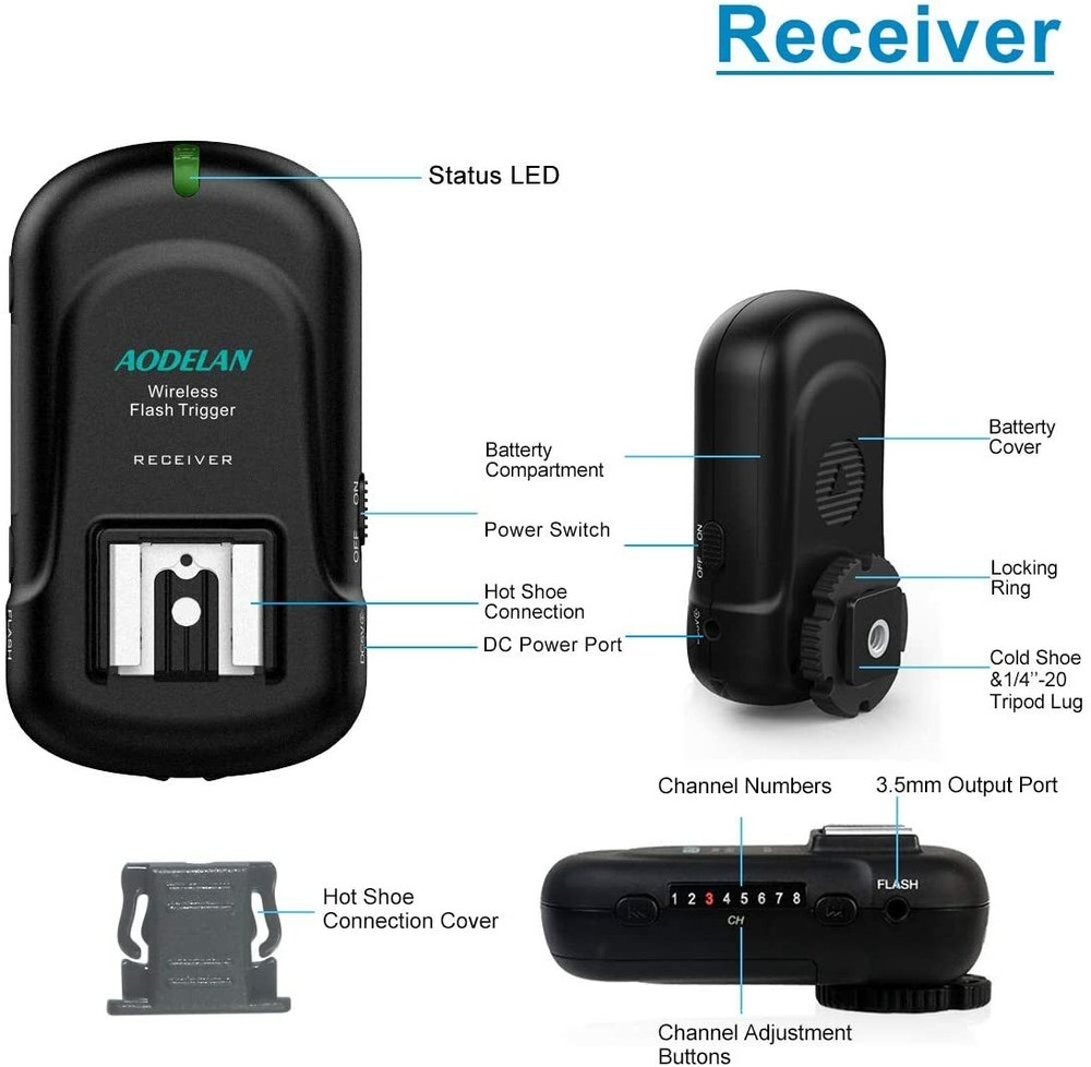 Universal Hotshoe 2.4Ghz 200M Wireless Flash Trigger Transmitter Receiver Unit