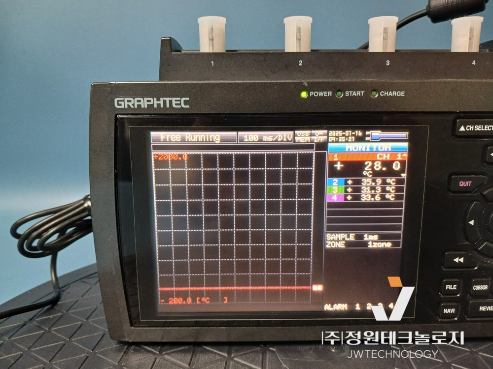 GL900(4CH) Graphtec Midi Logger/Data Logger