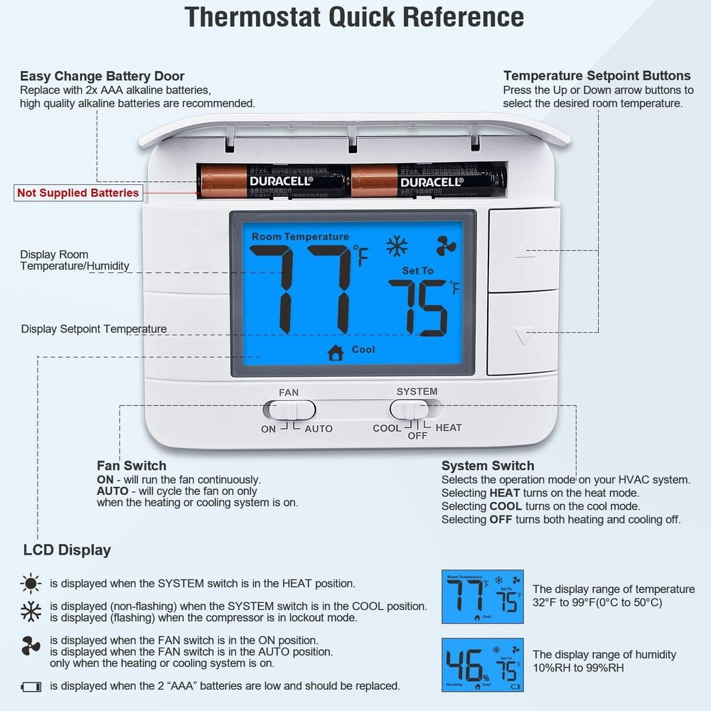 Upgraded Non-Programmable Digital Thermostat for Single Stage Systems - Blue LCD