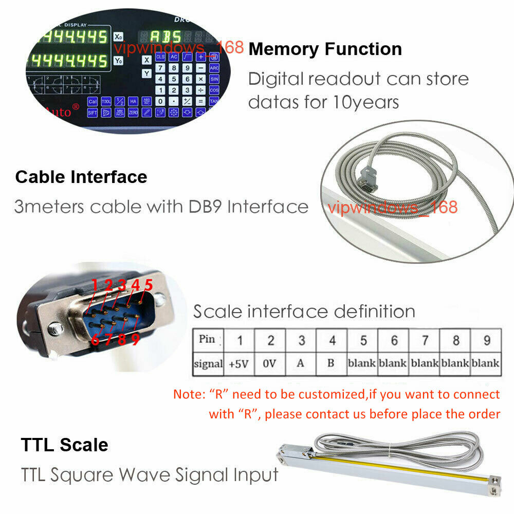 TOAUTO Digital Readout DRO Display + Linear Scales Customized full Kit for CNC