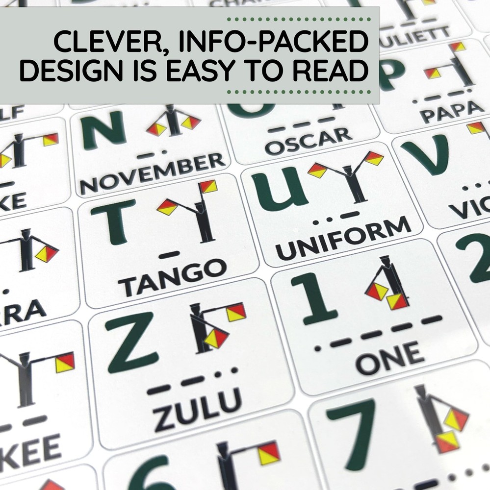 Nautical Flags and Codes Quick Reference - Guide 11"L x 8.5"W, Multicolored