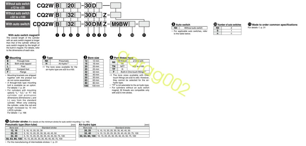 SMC CQ2WB25-5D Compact Cylinder Double Acting Double Rod without Auto Switch