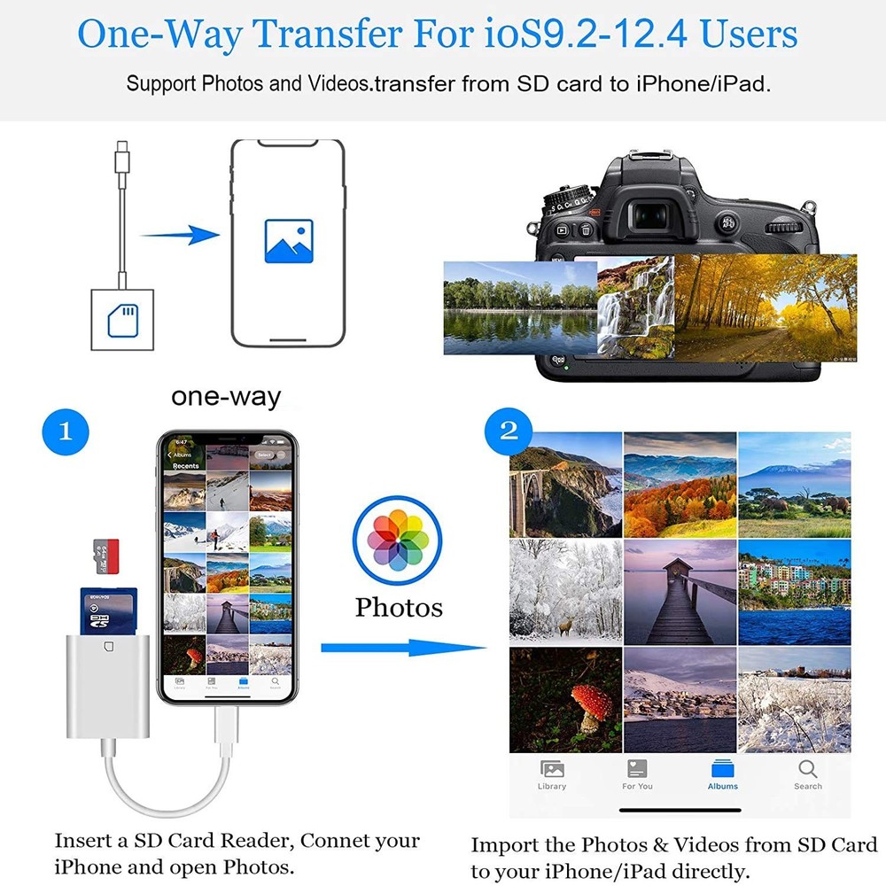 Apple MFi Certified Lightning to SD Card Camera Reader for iPhone iPad, sd Ca...