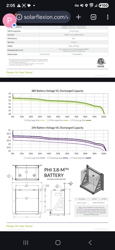 SIMPLIPHI SOLOR 48V 3.8 K BATT