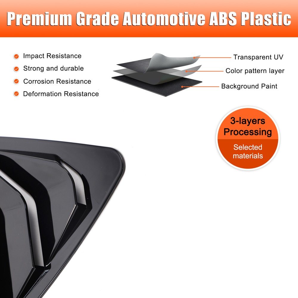 ABS Glossy Black Rear Triangular Louver Trim Panel For BMW X6 2015-2019