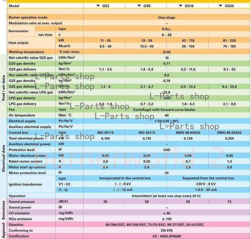 Original Riello 40G20LC Light Oil Burner Diesel Burner for Oven, Baking, Boiler