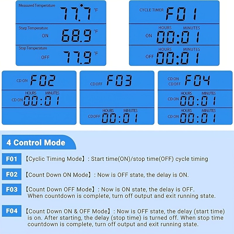 INKBIRDPLUS Temperature Control Socket with HD LCD Display and Timer