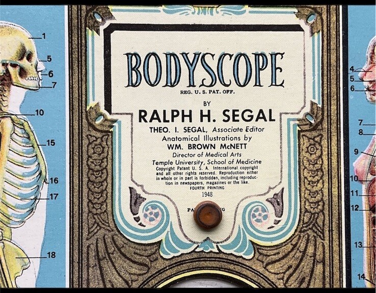 1943 Illustrated BODYSCOPE Folio